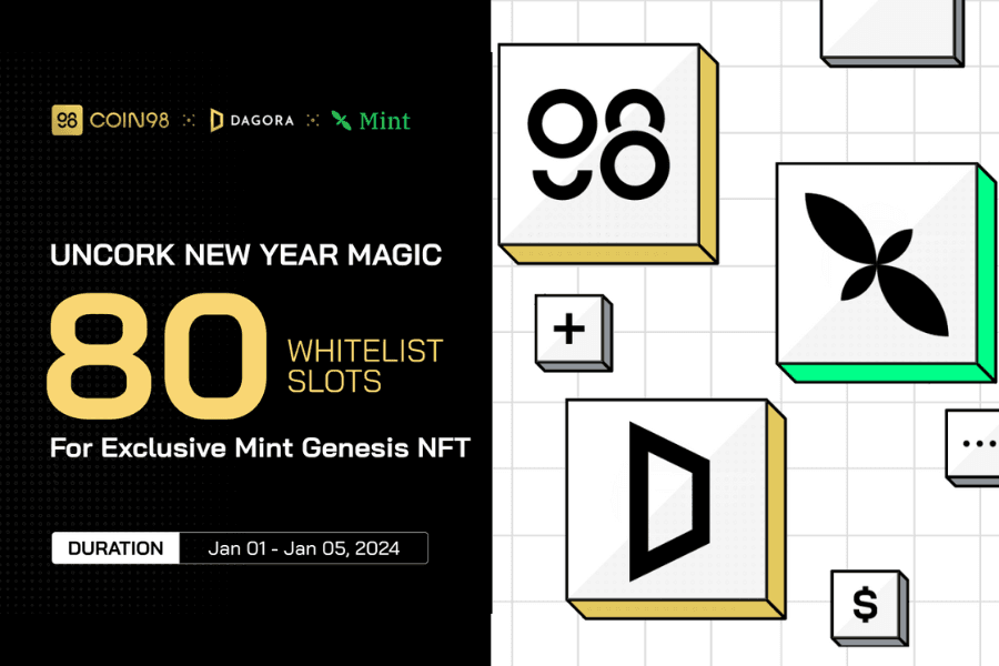 Bữa tiệc đón năm mới cùng Coin98 Super Wallet & Dagora NFT Marketplace & Mint Blockchain – mở quà 80 Mint Genesis NFT Whitelist Slots! 